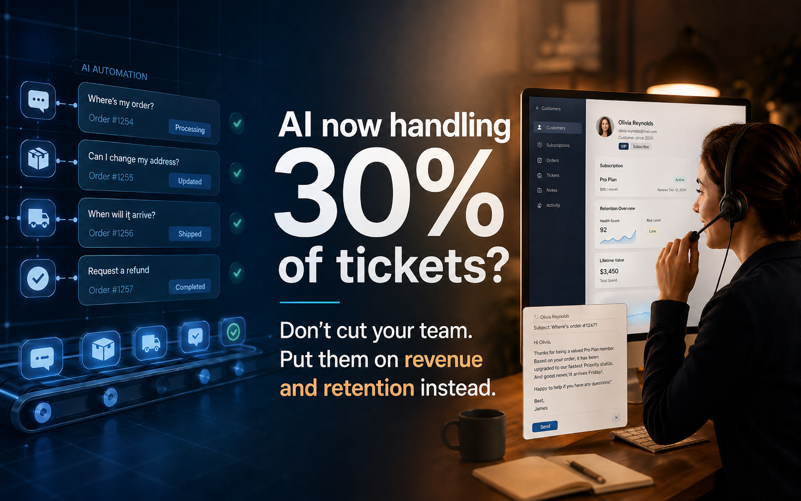 AI Handles 30% of Your Tickets. Don't Cut the CX Team.
